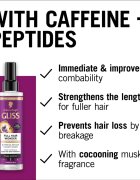 Schwarzkopf Gliss Full Hair Wonder regeneracijski balzam brez spiranja za šibke lase 200 ml