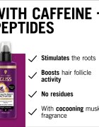 Schwarzkopf Gliss Full Hair Wonder serum za aktivacijo lasnih korenin 100 ml