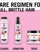 Schwarzkopf Gliss Liquid Silk balzam brez spiranja za krepitev in sijaj las 200 ml
