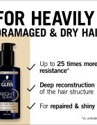 Schwarzkopf Gliss Night Elixir eliksir brez spiranja za poškodovane lase 100 ml