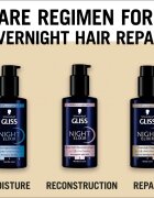Schwarzkopf Gliss Night Elixir eliksir brez spiranja za razcepljene konice 100 ml