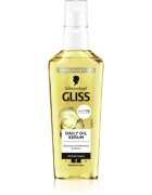 Schwarzkopf Gliss Oil Nutritive oljni serum za vsakodnevno uporabo 75 ml