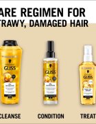 Schwarzkopf Gliss Oil Nutritive oljni serum za vsakodnevno uporabo 75 ml