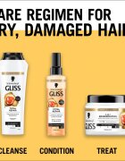 Schwarzkopf Gliss Total Repair regeneracijska maska za suhe in poškodovane lase 400 ml