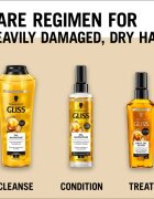 Schwarzkopf Gliss Ultimate Repair hranljivi serum za suhe in poškodovane lase 75 ml