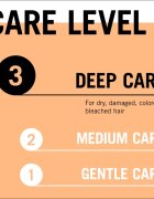 Schwarzkopf Gliss Ultimate Repair krepilni balzam za suhe in poškodovane lase 200 ml
