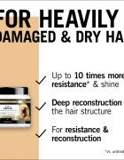 Schwarzkopf Gliss Ultimate Repair regeneracijska maska za lase 4 v 1 400 ml