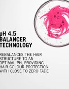 Schwarzkopf Professional BC Bonacure Color Freeze balzam brez spiranja za barvane lase 200 ml
