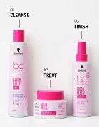 Schwarzkopf Professional BC Bonacure Color Freeze regeneracijska maska za barvane lase 200 ml