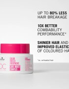 Schwarzkopf Professional BC Bonacure Color Freeze regeneracijska maska za barvane lase 500 ml