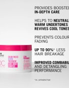 Schwarzkopf Professional BC Bonacure Color Freeze Silver negovalna maska za blond lase in lase s prameni 500 ml