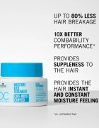 Schwarzkopf Professional BC Bonacure Moisture Kick globinsko vlažilna maska za lase 500 ml