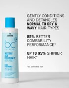 Schwarzkopf Professional BC Bonacure Moisture Kick vlažilni balzam 200 ml
