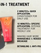 Schwarzkopf Professional BC Bonacure Sun Protect 2-IN-1 Treatment intenzivna nega za lase 150 ml