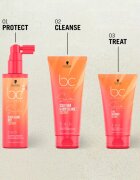 Schwarzkopf Professional BC Bonacure Sun Protect 2-IN-1 Treatment intenzivna nega za lase 150 ml