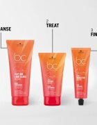 Schwarzkopf Professional BC Bonacure Sun Protect Sun Pouch Potovalni set za lase