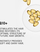 Schwarzkopf Professional BC Bonacure Time Restore balzam za zrele lase 200 ml