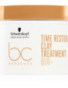 Schwarzkopf Professional BC Bonacure Time Restore maska iz ilovice za zrele lase 500 ml