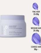 Schwarzkopf Professional Blondme Bond Repair Purple Mask maska za lase za nevtralizacijo rumenih odtenkov 500 ml