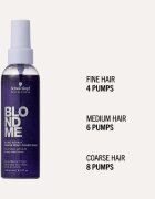 Schwarzkopf Professional Blondme Bond Repair Purple Spray Conditioner vijoličen balzam v pršilu 150 ml