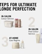 Schwarzkopf Professional Blondme Glow Toner tonirana barva za lase odtenek Pearl Glaze 10-01 60 ml
