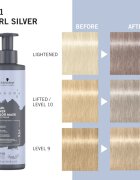Schwarzkopf Professional Chroma ID Color Mask intenzivna barvna maska za lase odtenek 9.5-1 Pearl Silver 300 ml