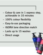 Schwarzkopf Professional Chroma ID Color Mask intenzivna barvna maska za lase odtenek Clear 300 ml