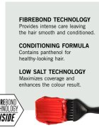 Schwarzkopf Professional Chroma ID Color Mask intenzivna barvna maska za lase odtenek Clear 300 ml