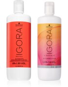 Schwarzkopf Professional IGORA set pri barvanju las