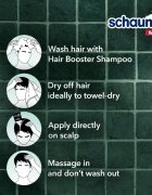Schwarzkopf Schauma Hair Booster tonik s kofeinom za tanke ali redke lase za moške 200 ml