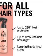 Schwarzkopf Taft x Gliss večnamensko pršilo za toplotno oblikovanje las Lovely Long 150 ml