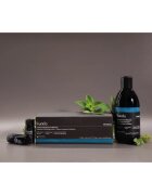 Sendo Densifying Fortifying Shampoo krepilni šampon proti izpadanju las 250 ml