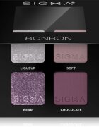 Sigma Beauty Quad paleta senčil za oči odtenek Bonbon 4 g