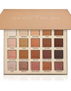Sigma Beauty Spectrum Eyeshadow Palette paleta senčil za oči 1 kos