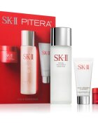 SK-II Youth Essentials set za nego obraza