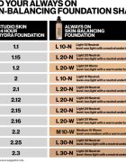 Smashbox Always On Skin Balancing Foundation dolgoobstojen tekoči puder odtenek L10W - LEVEL-ONE LIGHT WITH A WARM UNDERTONE 30 ml