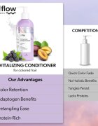 so!flow Coloured Hair Revitalizing Conditioner revitalizacijski balzam za barvane lase 400 ml