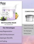 so!flow Coloured Hair Revitalizing Mask intenzivna revitalizacijska maska za barvane lase 400 ml