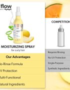 so!flow Curly Hair Nourishing Spray pršilo brez spiranja za kodraste lase 150 ml