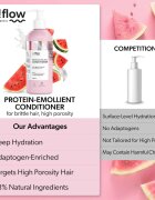 so!flow High Porosity Hair Protein-Emollient Conditioner krepilni balzam za lomljive in izčrpane lase 400 ml