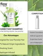 so!flow Low Porosity Hair Humectant Shampoo čistilni šampon za lase brez volumna 400 ml