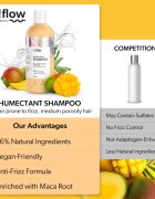 so!flow Medium Porosity Hair Humectant Shampoo šampon za glajenje las proti krepastim lasem 400 ml
