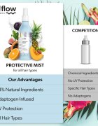 so!flow Protective Mist For All Hair Types zaščitno pršilo za vse tipe las 150 ml