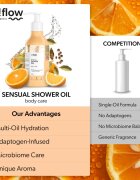 so!flow Sensual Shower Oil olje za prhanje za suho kožo Orange with Cardamom 400 ml
