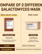 Some By Mi Galactomyces Glutathione Glow Serum Mask revitalizacijska maska iz platna za občutljivo in suho kožo 22 g