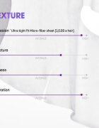 Some By Mi Retinol Intense Reactivating Mask maska iz platna proti gubam za zrelo kožo 22 g
