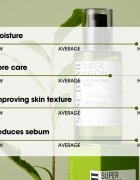 Some By Mi Super Matcha Pore Tightening Serum pomirjajoči serum proti sijaju in razširjenim poram 50 ml