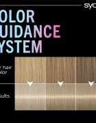 Syoss Permanent Color Metallic Collection permanentna barva za lase odtenek 9-53 Silver Blush 1 kos
