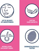 Veet Minima Hypoallergenic depilacijski trakovi za obraz 20 kos