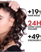 Vichy Dercos Hair Loss Routine set proti izpadanju las